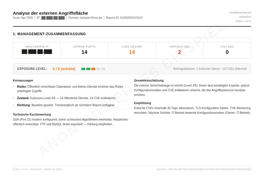 Management-Zusammenfassung