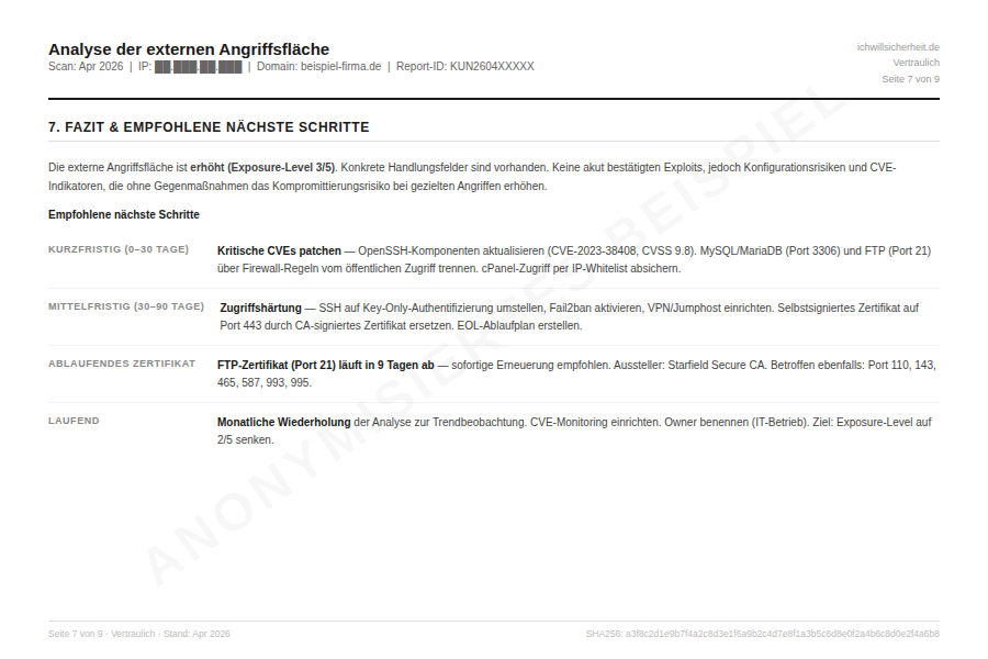 Fazit & Nächste Schritte